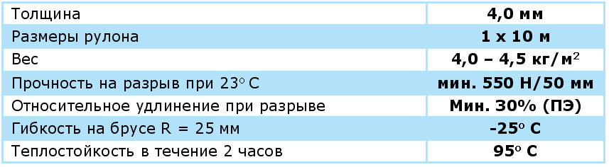 ICOPAL Villaflex V ICOPAL Villaflex V