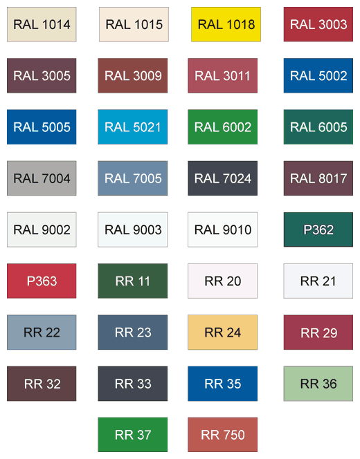 Стандартные цвета металлочерепицы