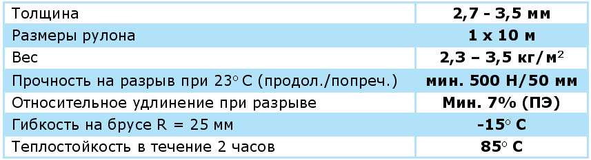 ICOPAL Villatex N ICOPAL Villatex N