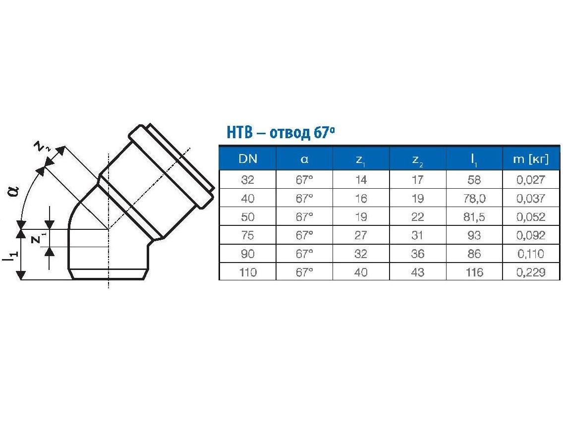 110 какой угол. Отвод ПВХ д110 45 гр длина. Отвод 90 канализационный 110 чертеж. Отвод 67 градусов 110 канализационный чертеж. Тройник канализационный 110х110х110 длина.