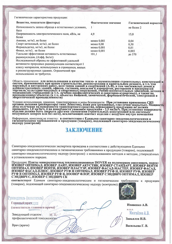 Утеплитель Изовер Руф В Оптимал 50 х 600 х 1000 мм 2,4 кв.м – купить в ...