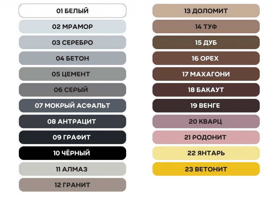 Затирка Vetonit Comfort Spectrum 1-10 мм 01 белый 2 кг – купить в Санкт ...