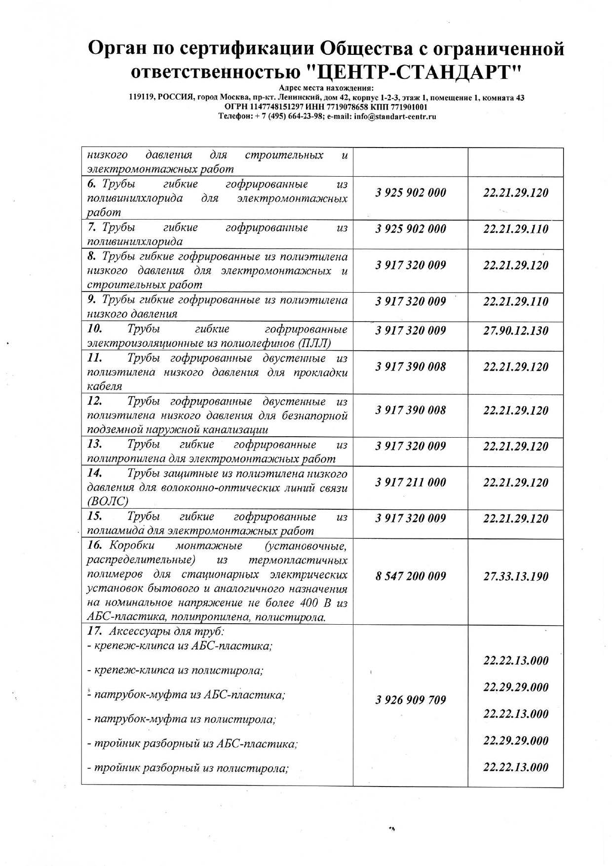 Хомут (fr пр-25) PR08.3659 (100шт/5000шт уп/кор) Промрукав