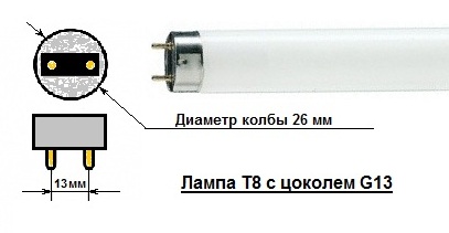 Лампа бактерицидная безозоновая 30Вт Т8/G13