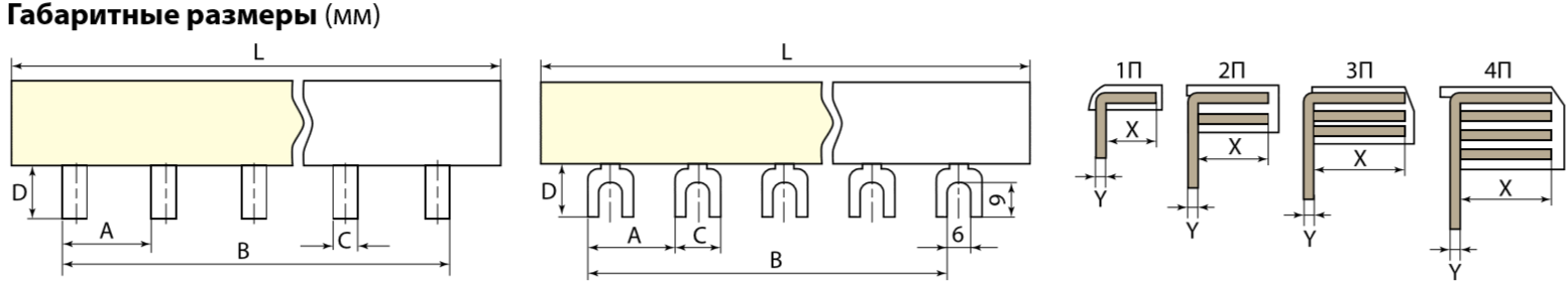Шина соединительная тип PIN (штырь-гребенка) L=22см 63А IP20 1п (на 12 модулей)