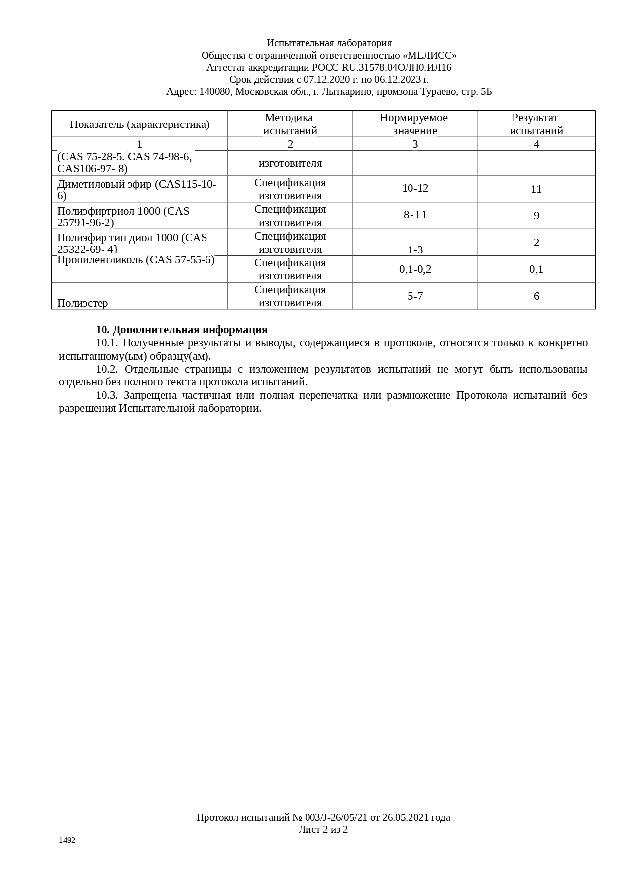 Пена монтажная Hauser PRO профессиональная всесезонная 620 мл – купить ...