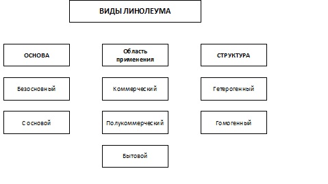 Picture 710x476px